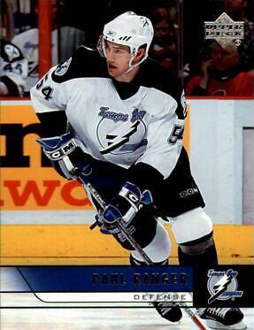Paul Ranger #179