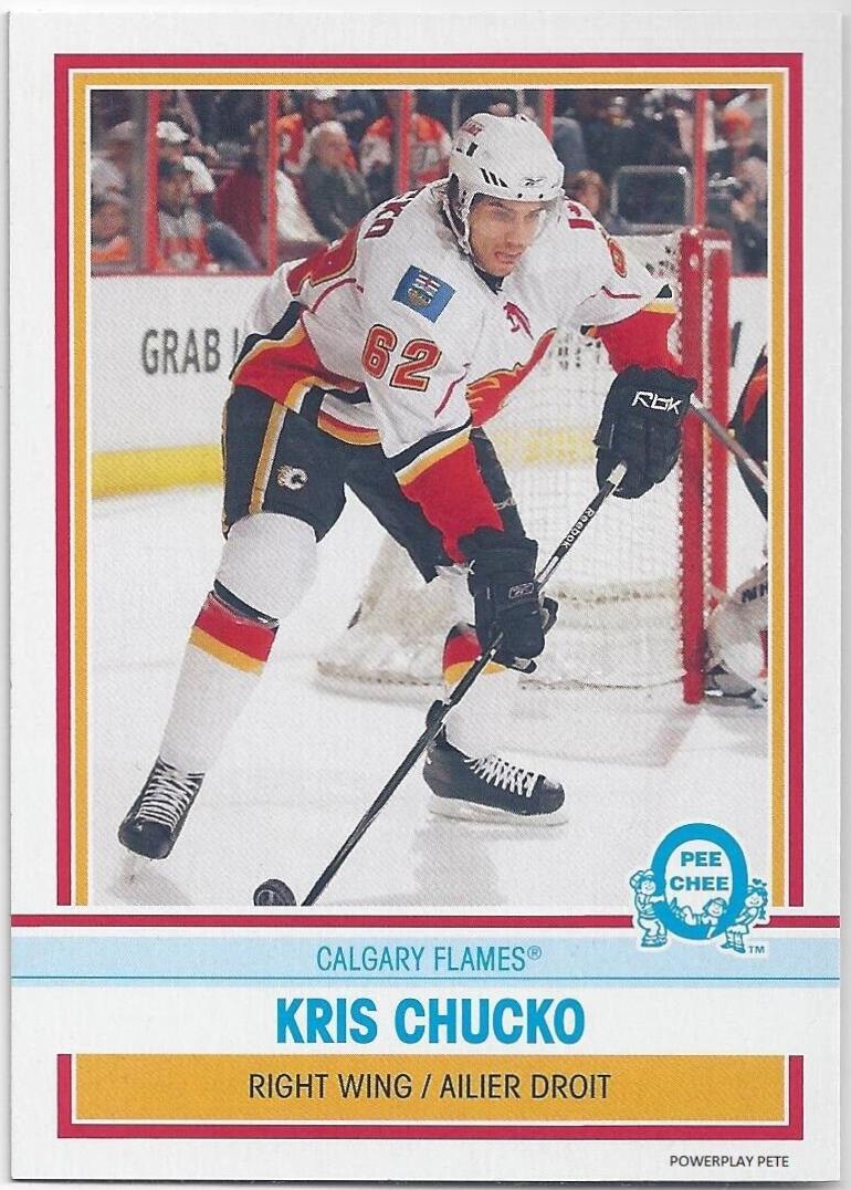Kris Chucko [Retro] #525