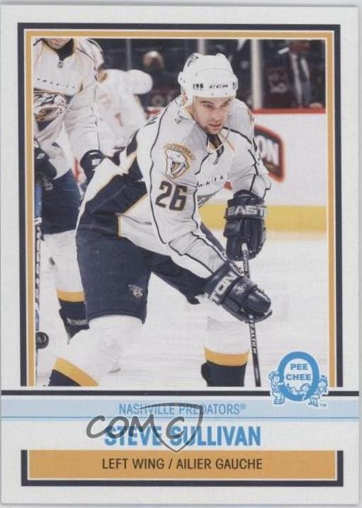 Steve Sullivan [Retro Blank Back] #481