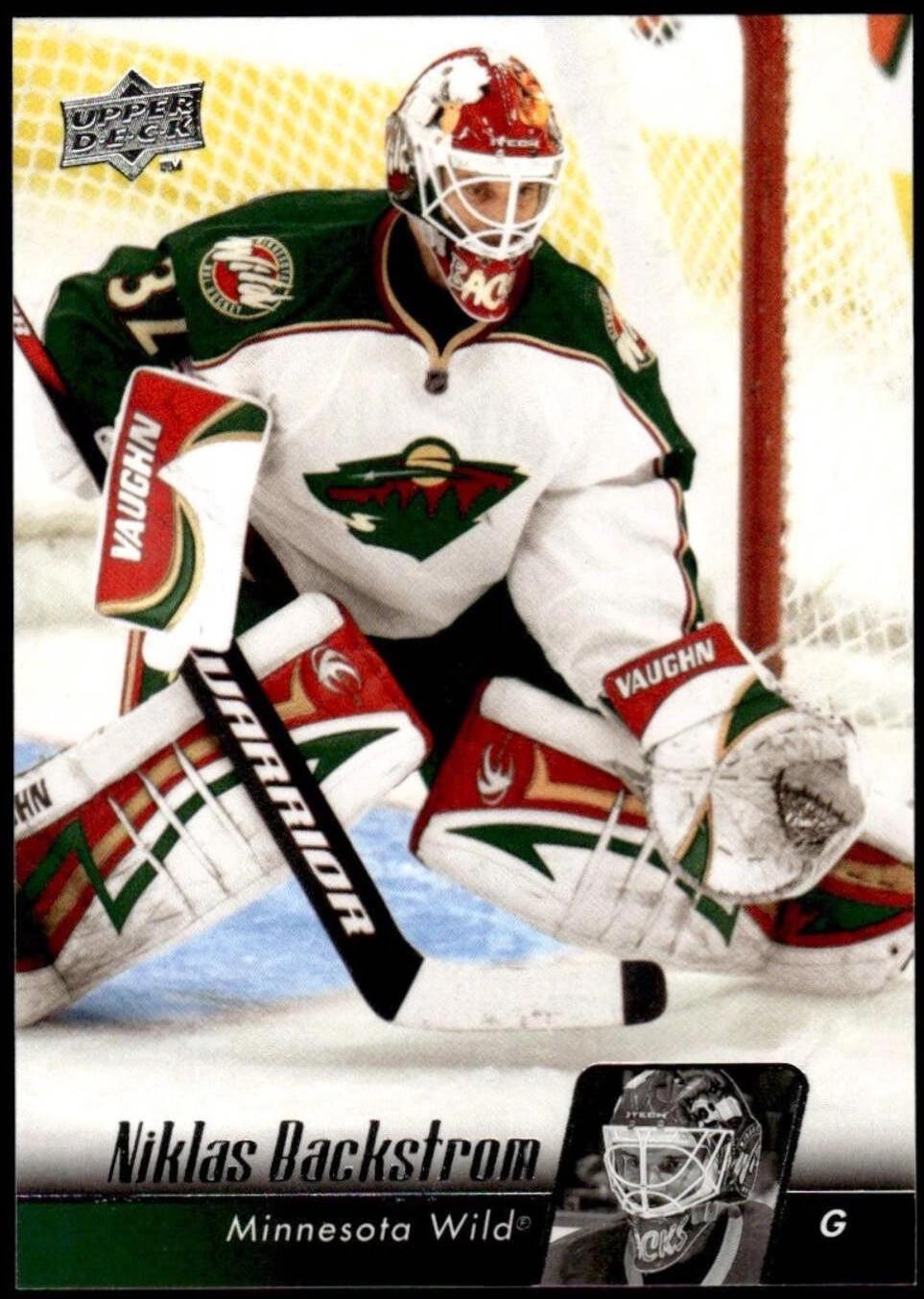 Niklas Backstrom #102