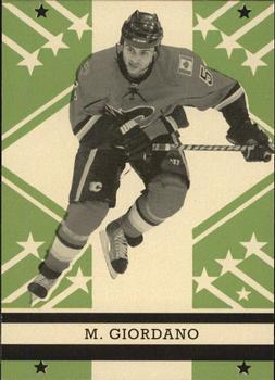 Mark Giordano [Retro] #137