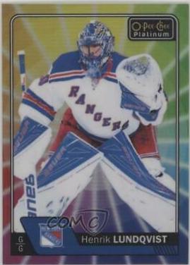 Henrik Lundqvist [Rainbow Color Wheel] #53