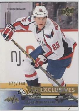 Andre Burakovsky #185