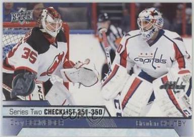 Cory Schneider, Braden Holtby #449
