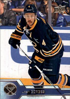 Josh Gorges #21
