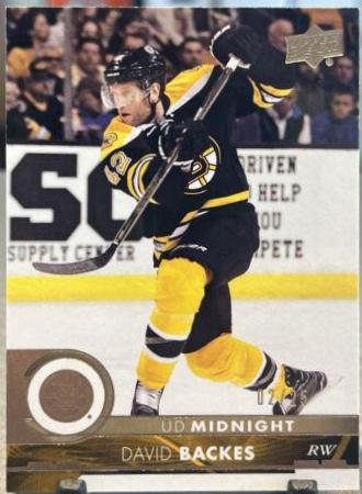 David Backes [Midnight] #15