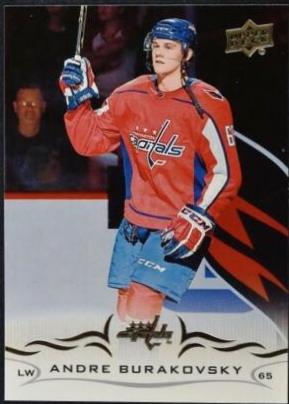Andre Burakovsky #190