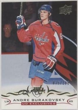 Andre Burakovsky [Exclusives] #190