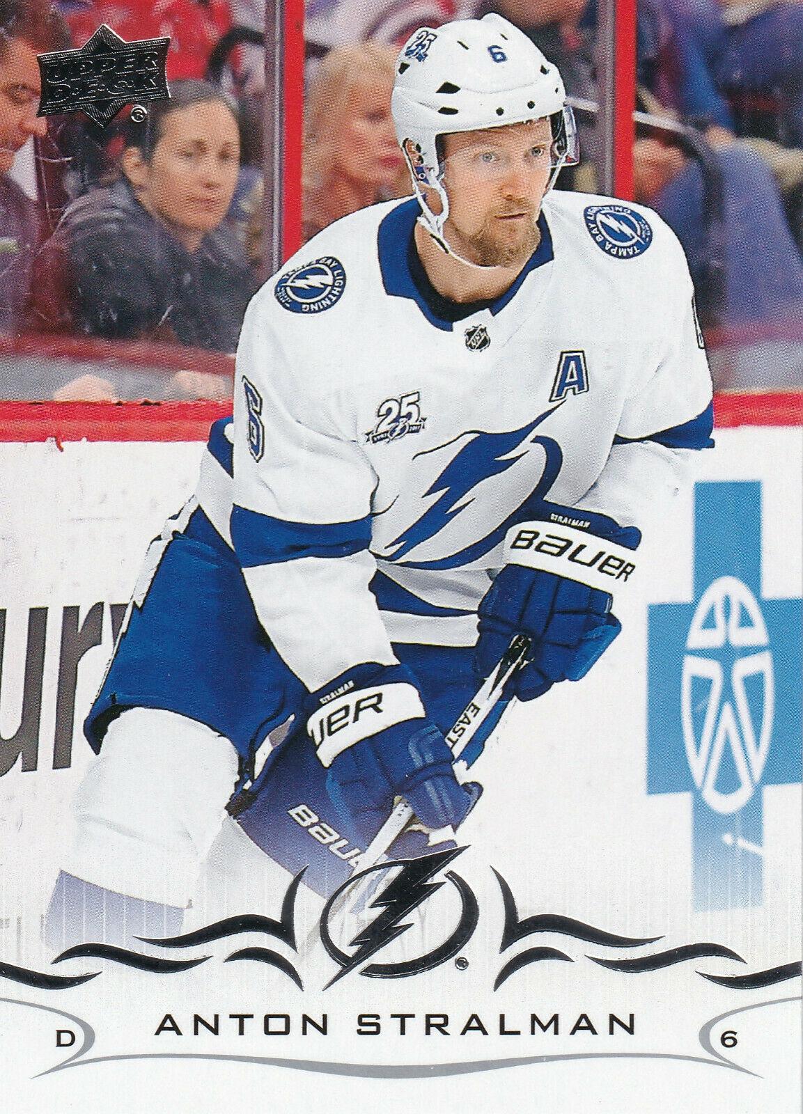 Anton Stralman #165
