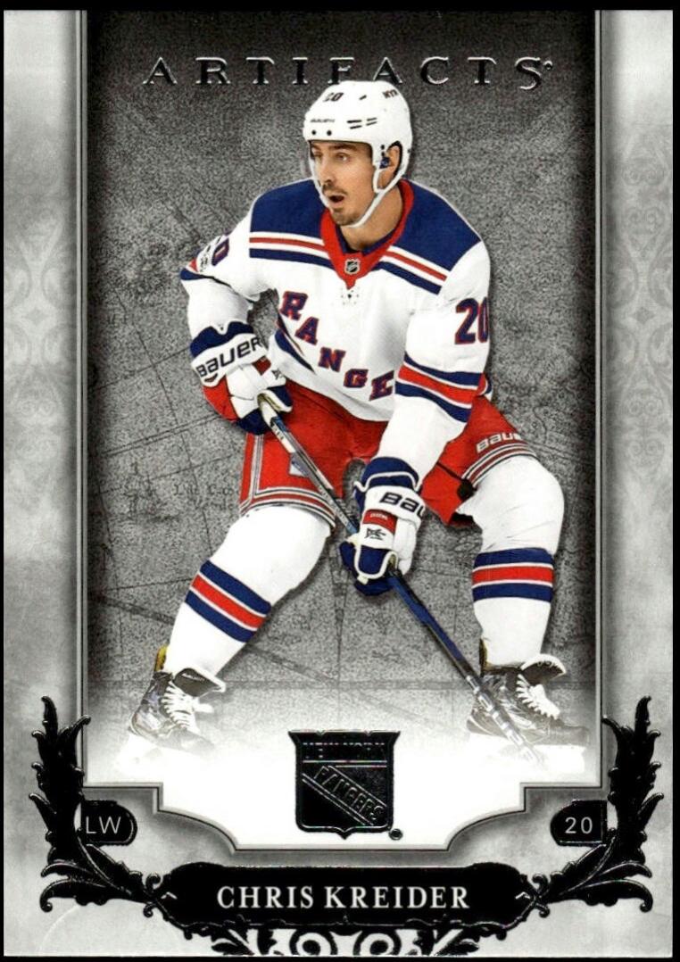 Chris Kreider #19