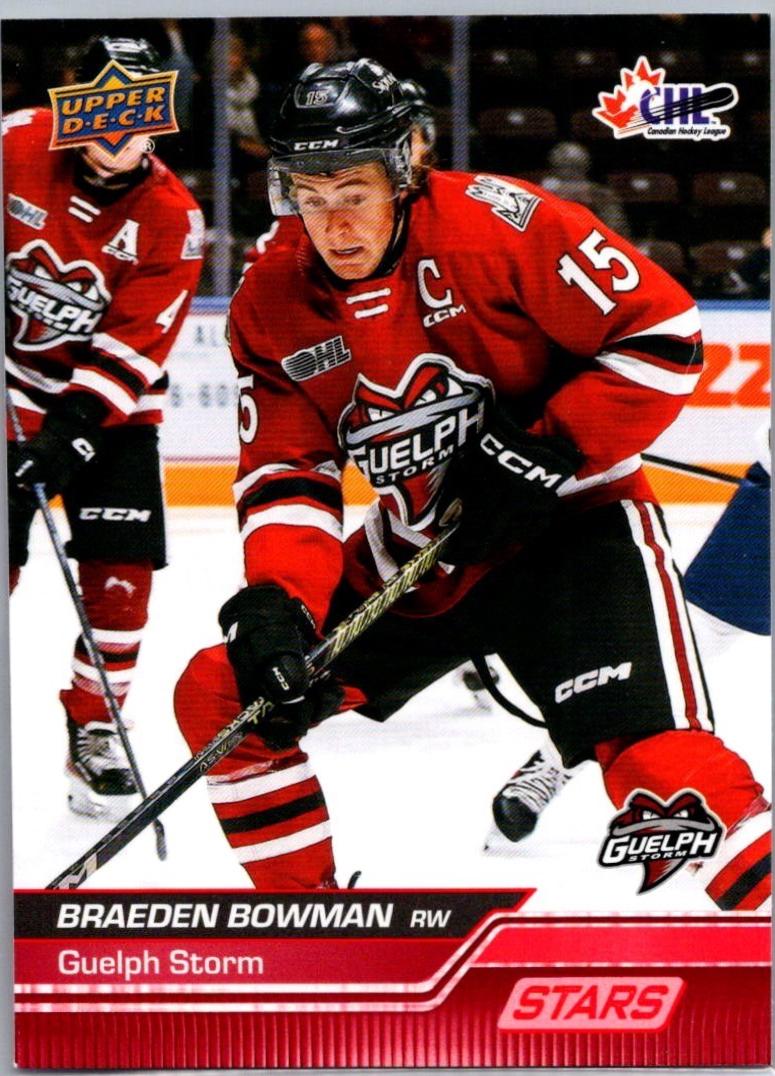 Braeden Bowman [Red Stars] #308