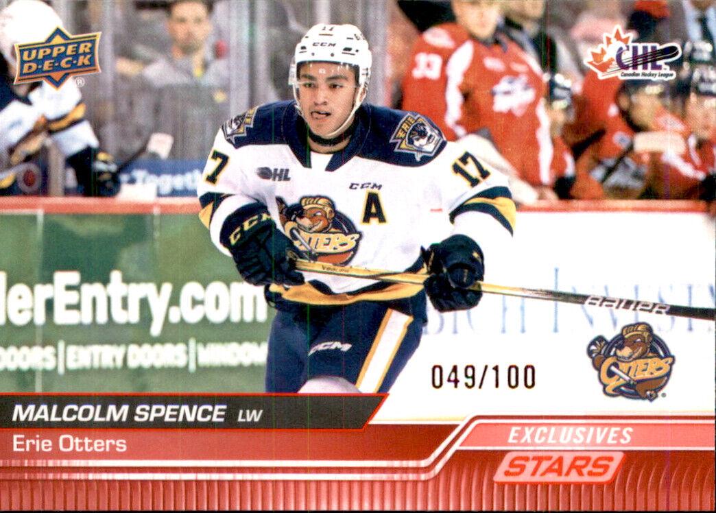 Malcolm Spence [Exclusive Stars] #306