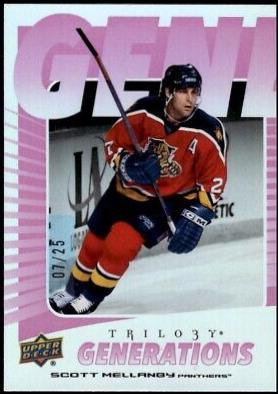 Scott Mellanby [Pink] #TG-5A