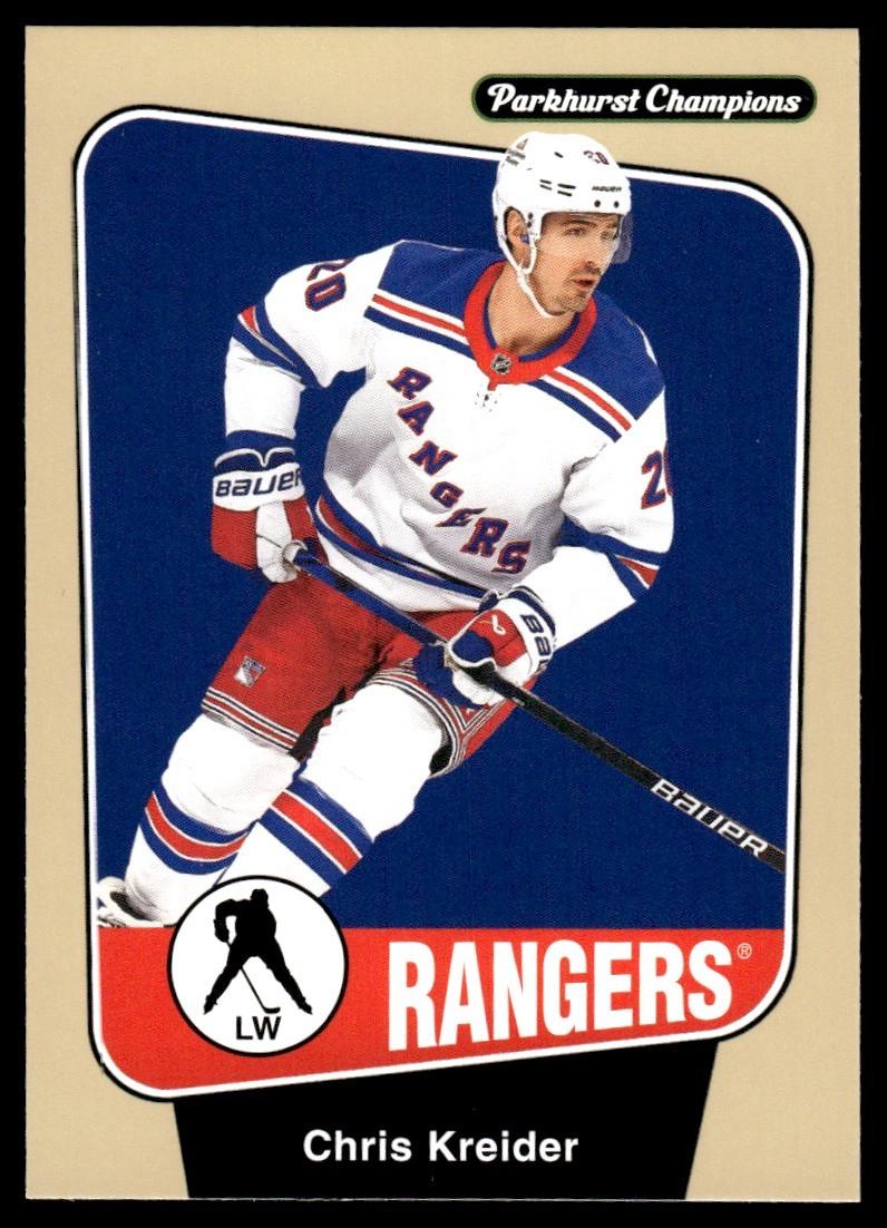 Chris Kreider #145