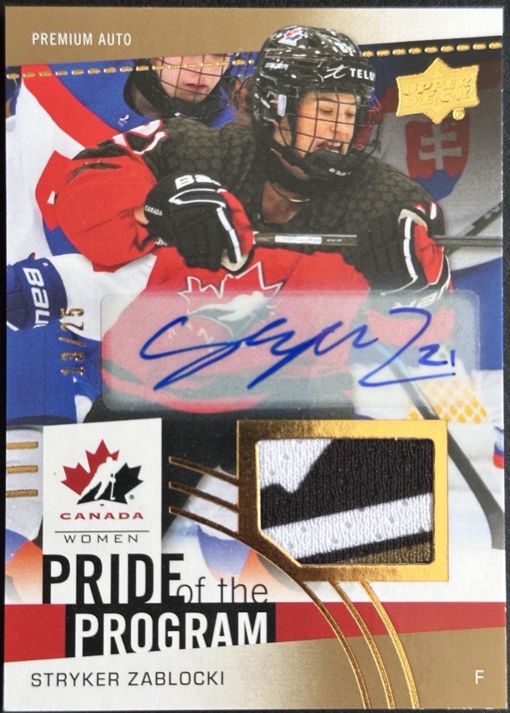 Stryker Zablocki [Auto Patch] #74