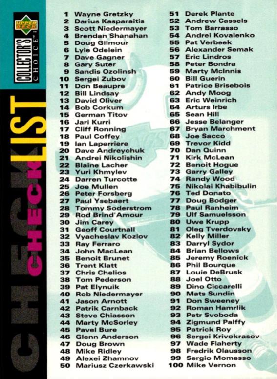 Wayne Gretzky [Checklist] #395