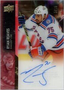 Ryan Reaves #CC-RR