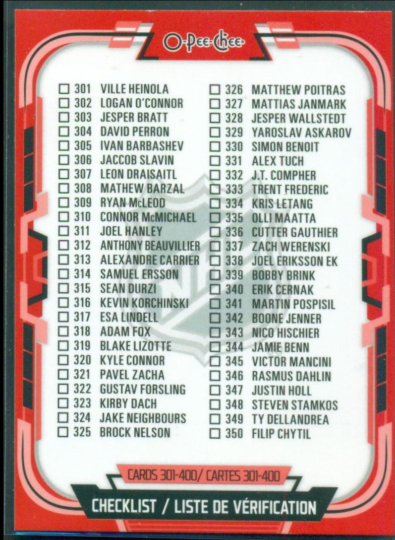 Checklist [Red Border] #400