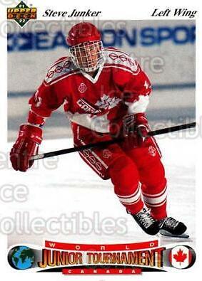 Steve Junker #57