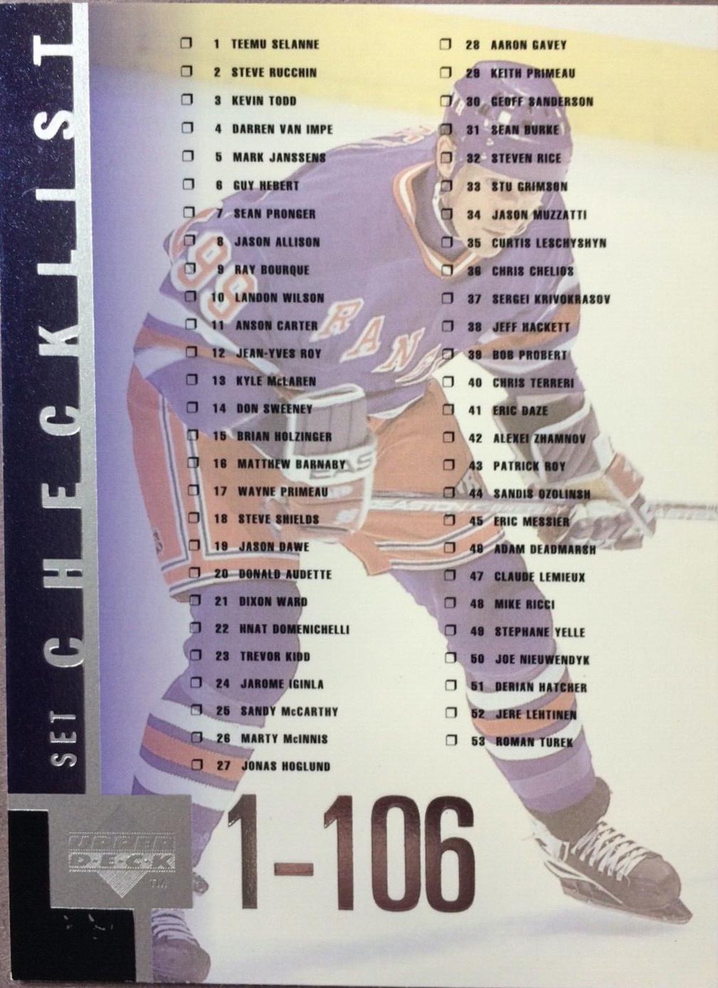 Checklist 1-106 #209