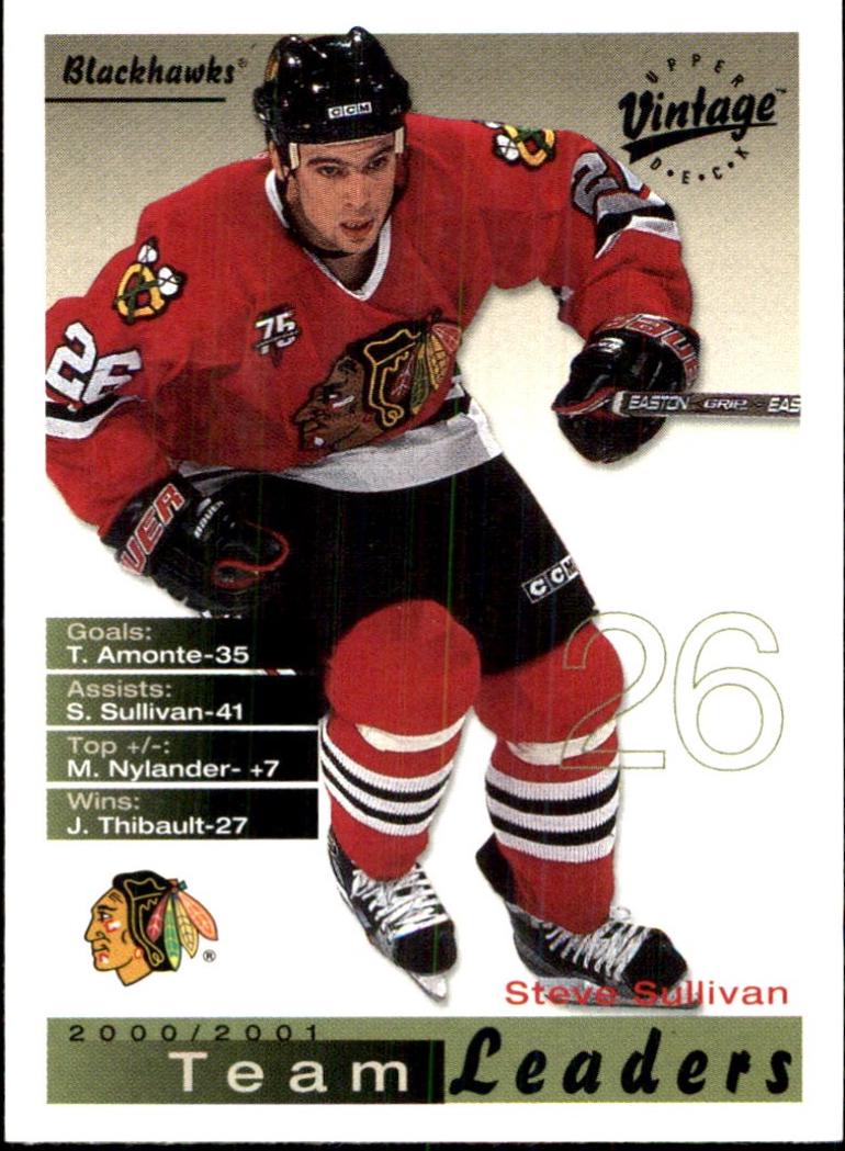 Steve Sullivan #60