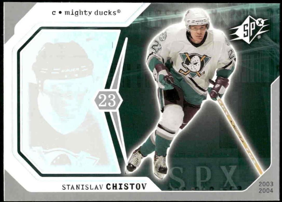 Stanislav Chistov #2