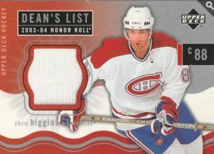Chris Higgins #173