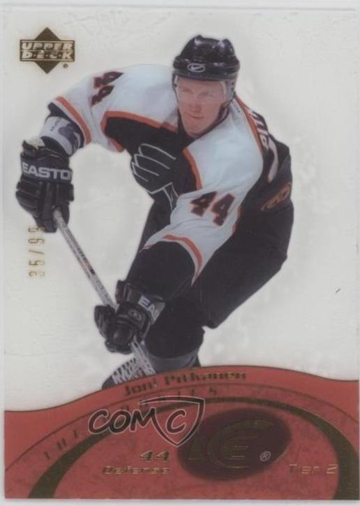 Joni Pitkanen #129