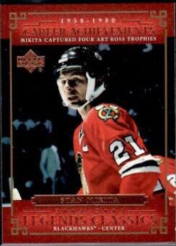 Stan Mikita #72