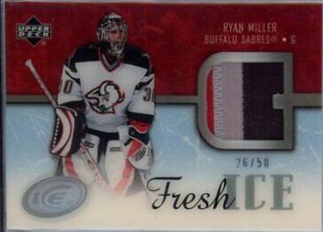 Ryan Miller #FIP-RM