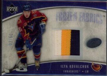 Ilya Kovalchuk #FFP-IK