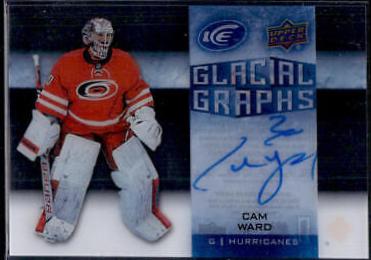 Cam Ward #GG-CW