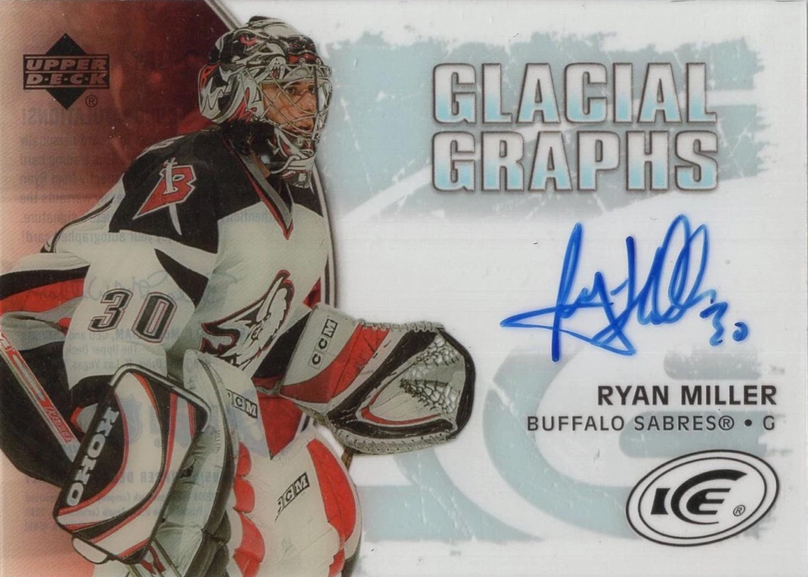 Ryan Miller #GG-RM