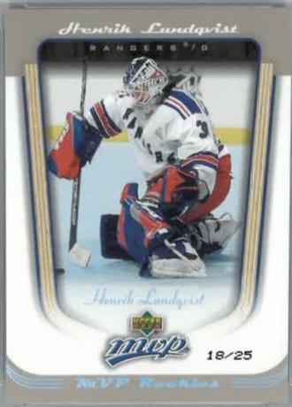 Henrik Lundqvist [Platinum] #418