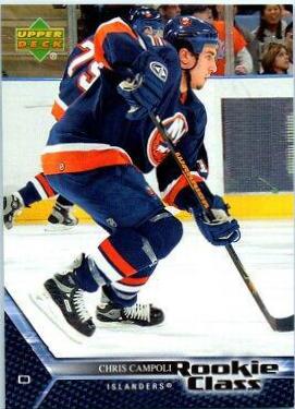 Chris Campoli #21