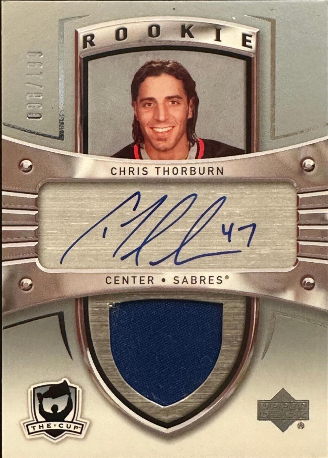 Chris Thorburn [Autograph Patch] #158
