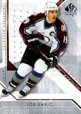 Joe Sakic #75