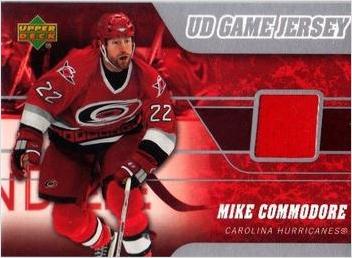 Mike Commodore #J2-MC