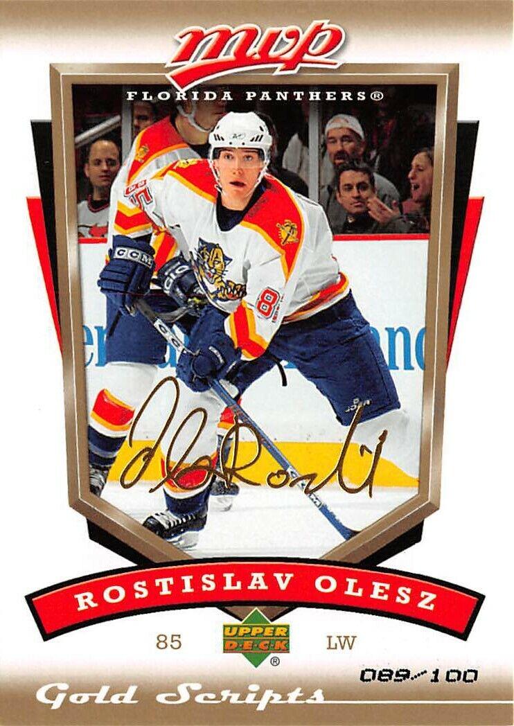 Rostislav Olesz #131