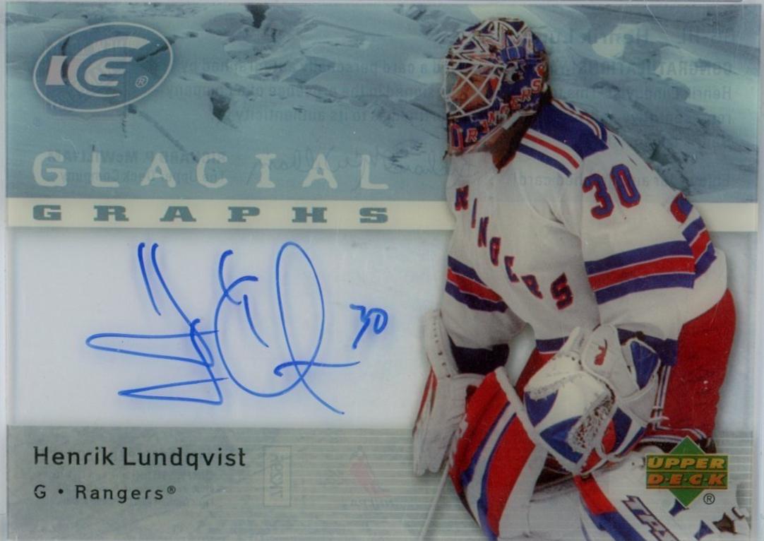Henrik Lundqvist #GG-HL