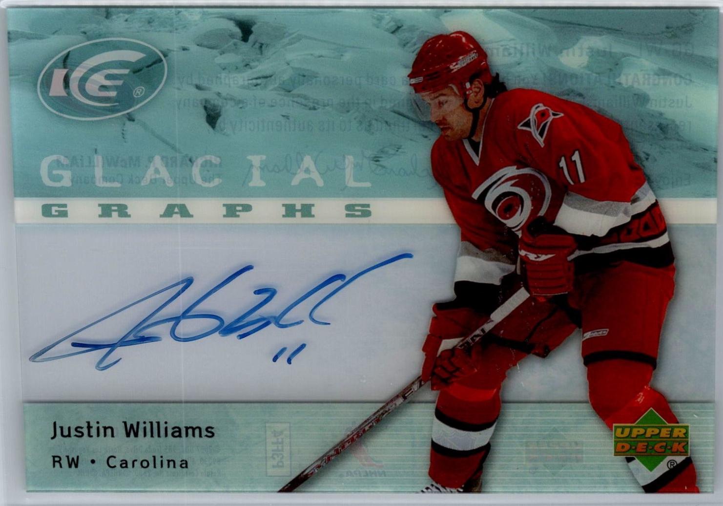 Justin Williams #GG-WI
