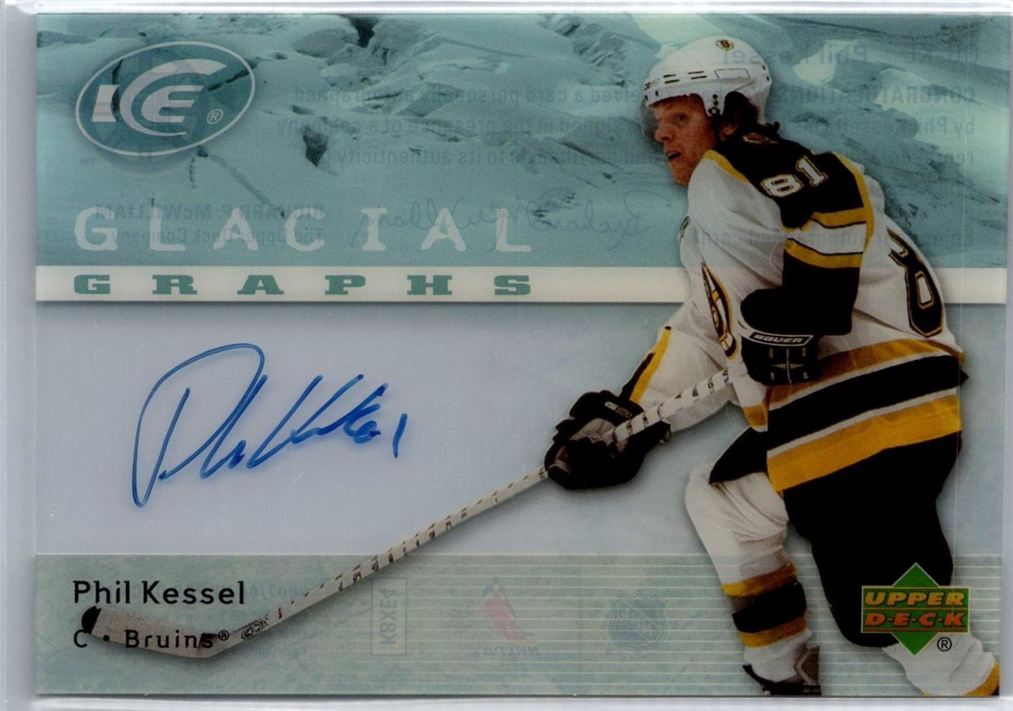 Phil Kessel #GG-KE