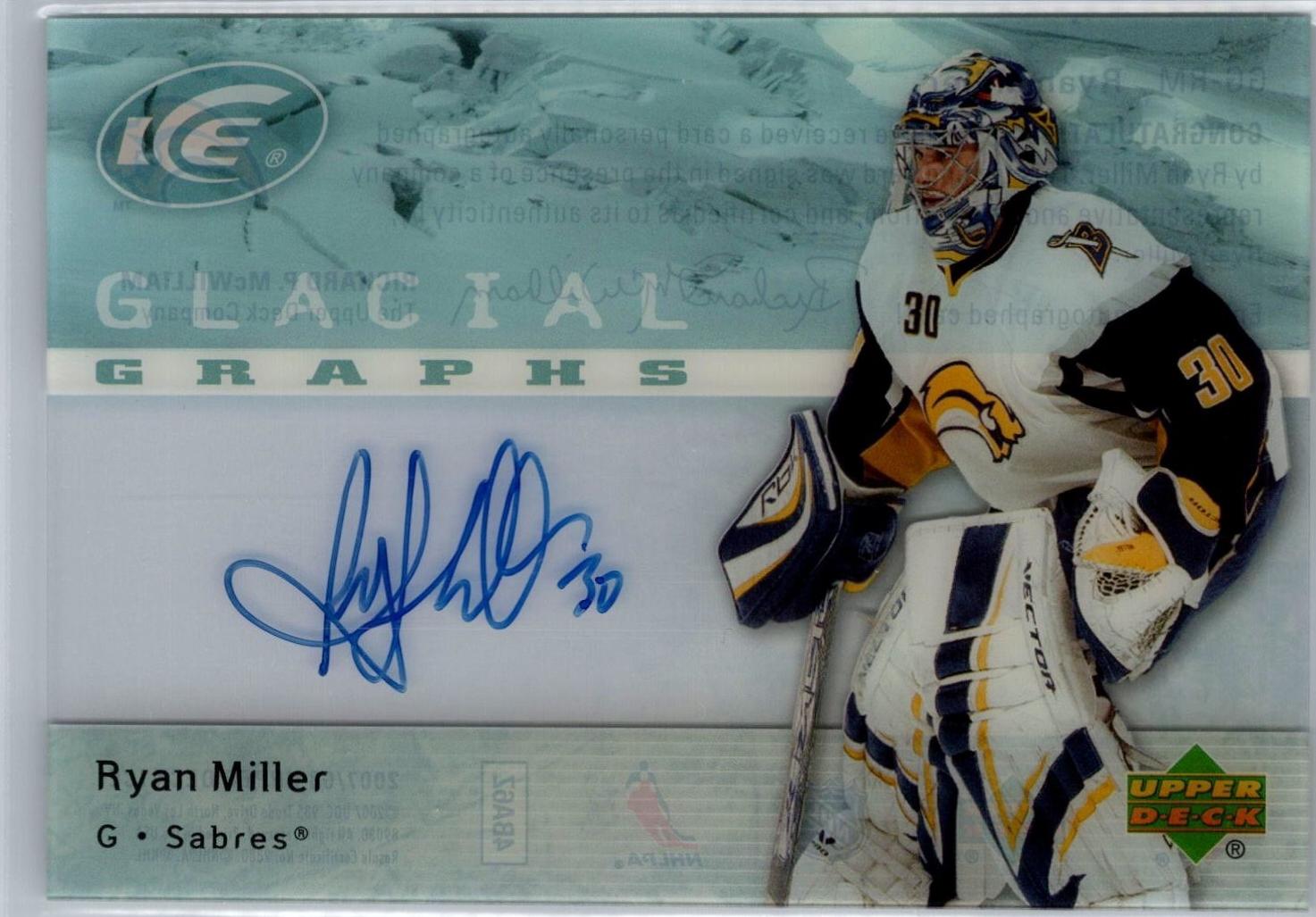 Ryan Miller #GG-RM