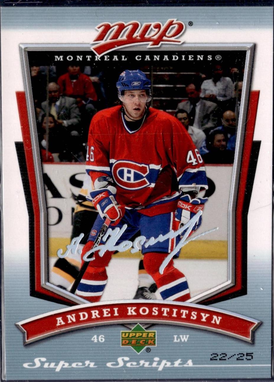 Andrei Kostitsyn [Super Script] #61