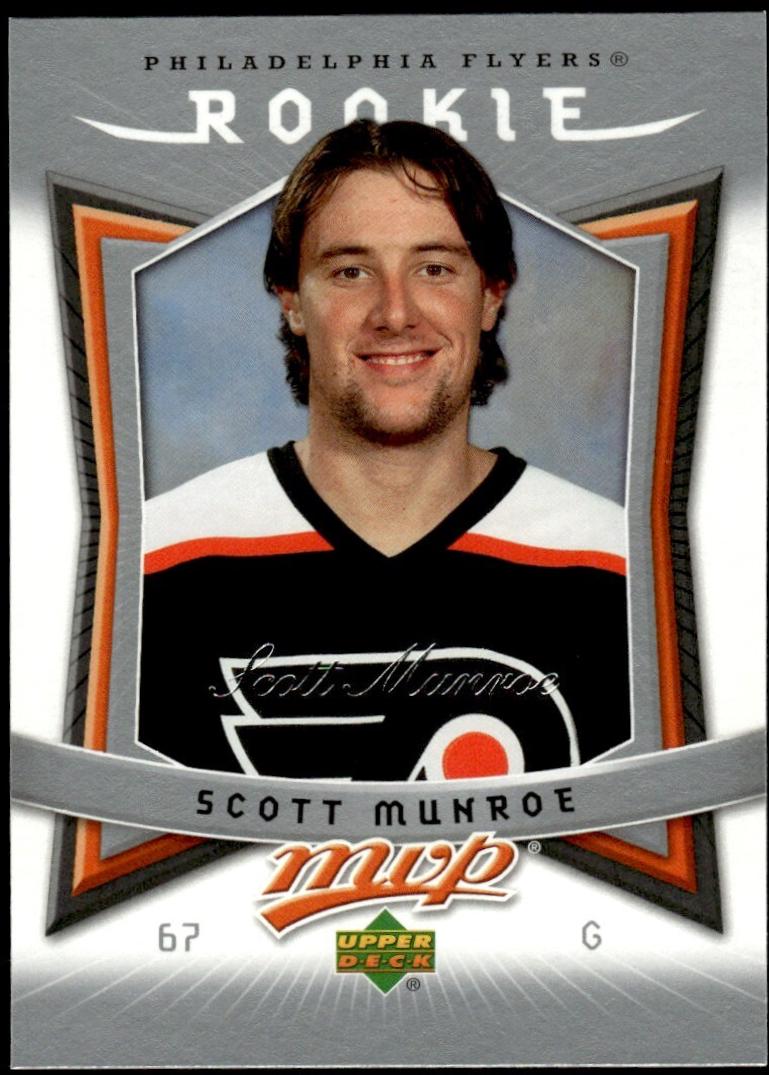 Scott Munroe #325