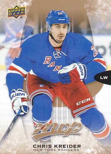 Chris Kreider #196