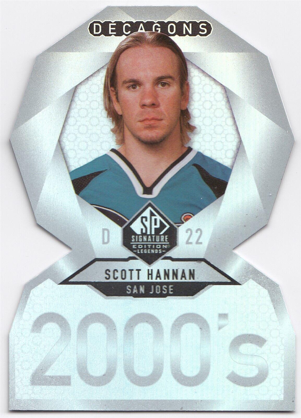 Scott Hannan #DC-95