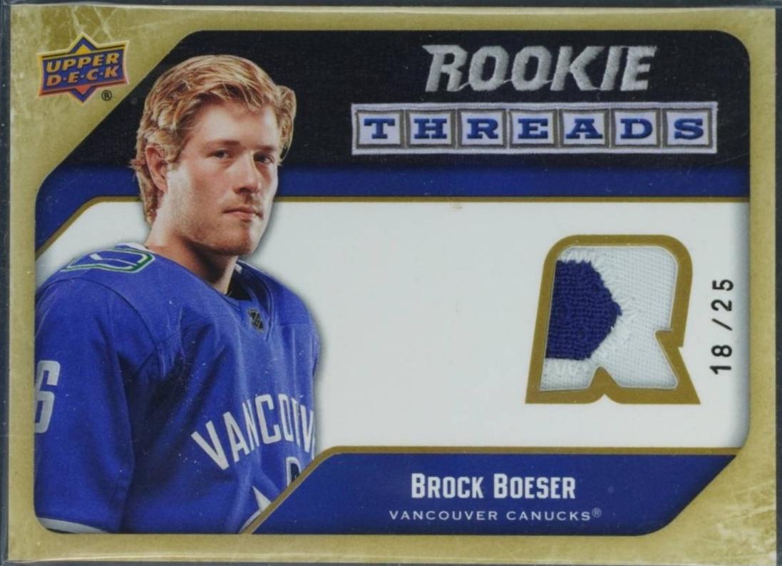 Brock Boeser [Patch Flashback] #RT-BB