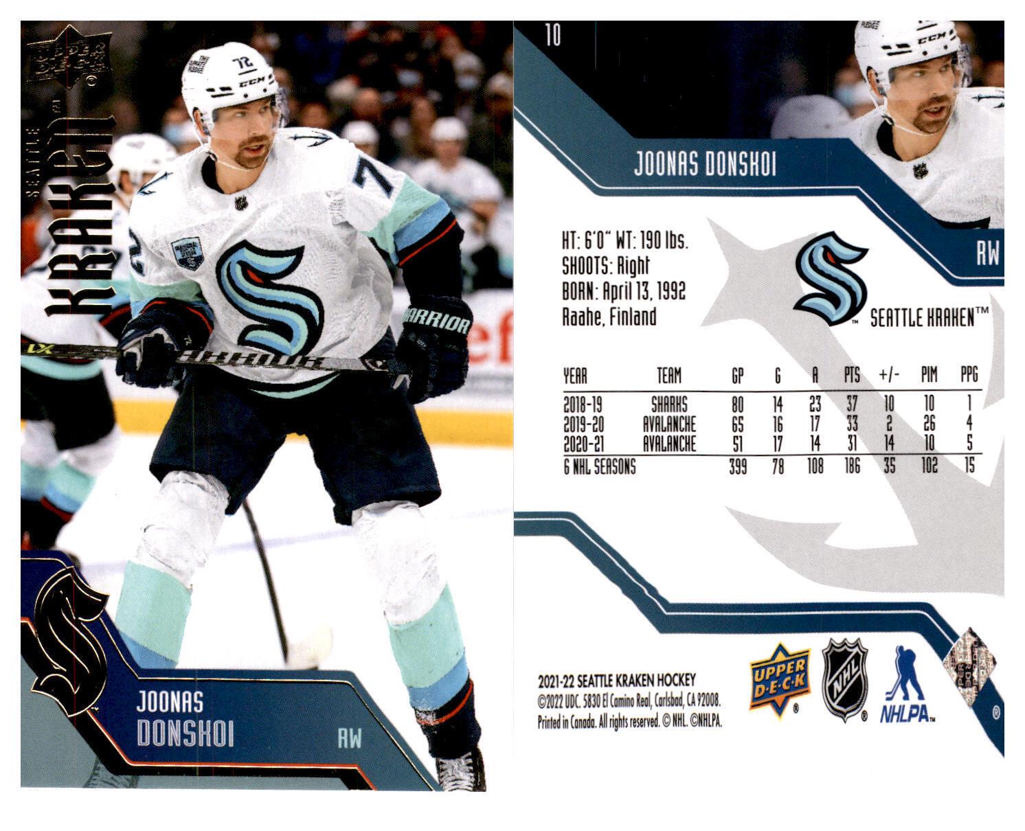 Joonas Donskoi [Gold] #10