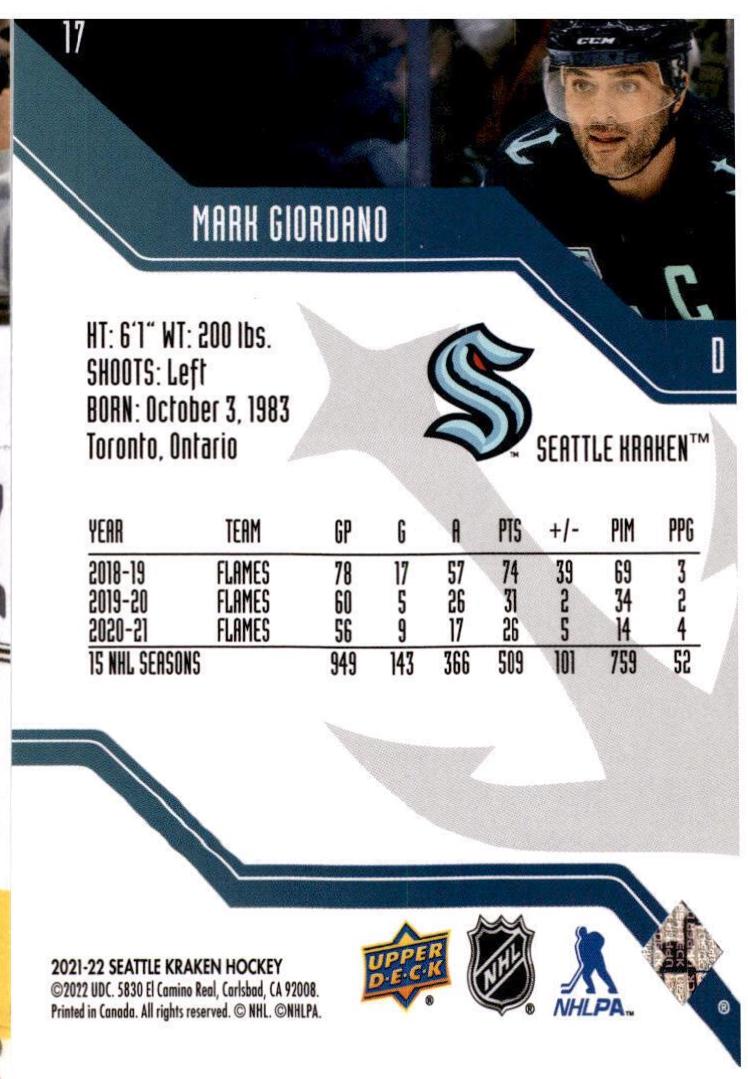 Mark Giordano [Gold] #17
